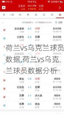荷兰vs乌克兰球员数据,荷兰vs乌克兰球员数据分析