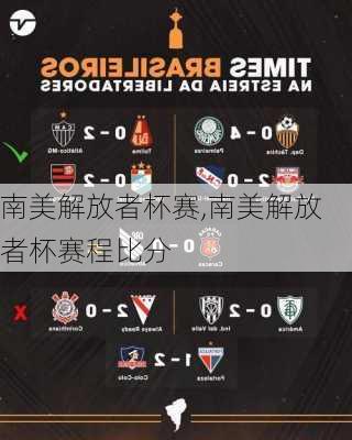 南美解放者杯赛,南美解放者杯赛程比分