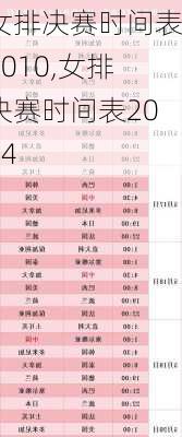 女排决赛时间表2010,女排决赛时间表2024