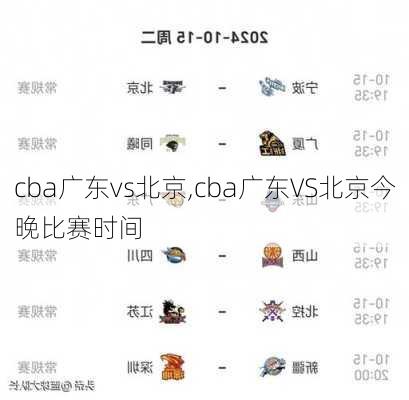 cba广东vs北京,cba广东VS北京今晚比赛时间