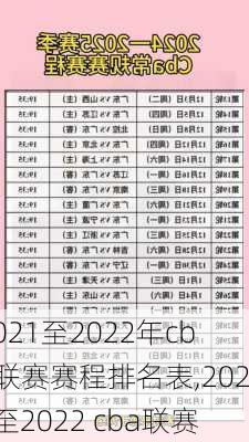 2021至2022年cba联赛赛程排名表,2021至2022 cba联赛