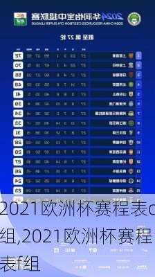 2021欧洲杯赛程表c组,2021欧洲杯赛程表f组