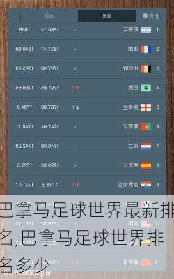 巴拿马足球世界最新排名,巴拿马足球世界排名多少