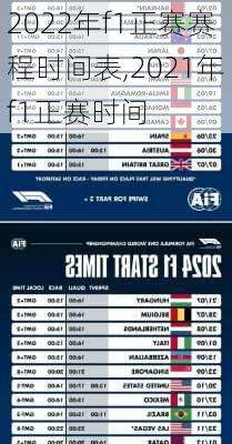 2022年f1正赛赛程时间表,2021年f1正赛时间