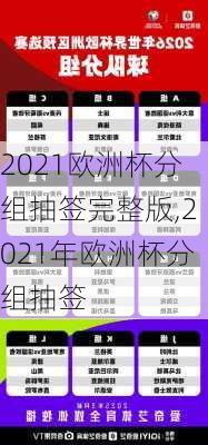 2021欧洲杯分组抽签完整版,2021年欧洲杯分组抽签