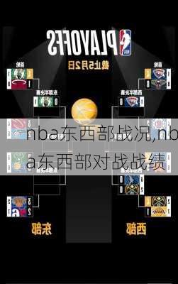 nba东西部战况,nba东西部对战战绩