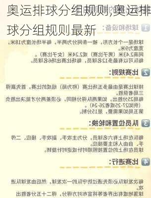 奥运排球分组规则,奥运排球分组规则最新