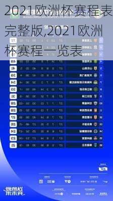 2021欧洲杯赛程表完整版,2021欧洲杯赛程一览表