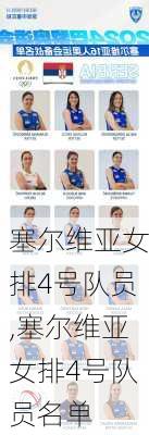 塞尔维亚女排4号队员,塞尔维亚女排4号队员名单