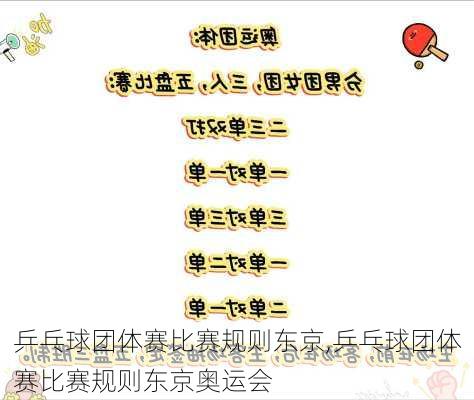 乒乓球团体赛比赛规则东京,乒乓球团体赛比赛规则东京奥运会