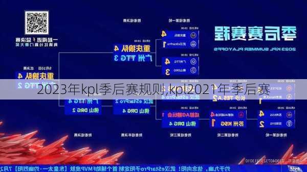 2023年kpl季后赛规则,kpl2021年季后赛