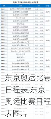 东京奥运比赛日程表,东京奥运比赛日程表图片