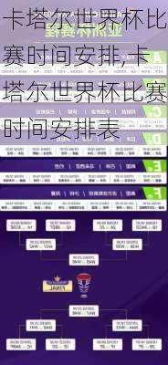 卡塔尔世界杯比赛时间安排,卡塔尔世界杯比赛时间安排表
