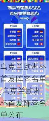 乌克兰欧洲杯首发阵容名单,乌克兰欧洲杯首发阵容名单公布