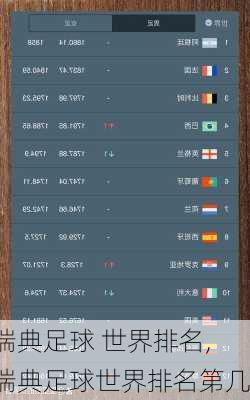 瑞典足球 世界排名,瑞典足球世界排名第几