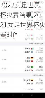 2022女足世界杯决赛结果,2021女足世界杯决赛时间