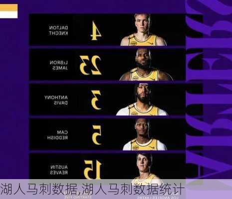 湖人马刺数据,湖人马刺数据统计