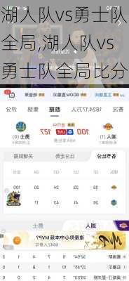 湖人队vs勇士队全局,湖人队vs勇士队全局比分