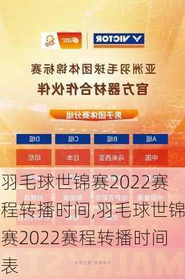 羽毛球世锦赛2022赛程转播时间,羽毛球世锦赛2022赛程转播时间表