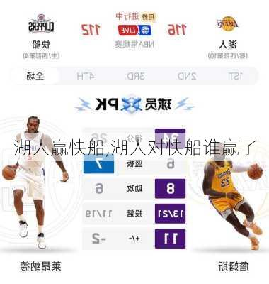 湖人赢快船,湖人对快船谁赢了