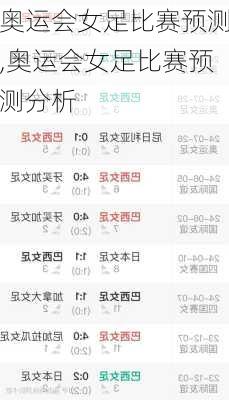 奥运会女足比赛预测,奥运会女足比赛预测分析