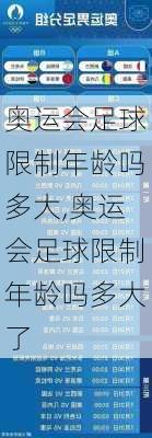 奥运会足球限制年龄吗多大,奥运会足球限制年龄吗多大了