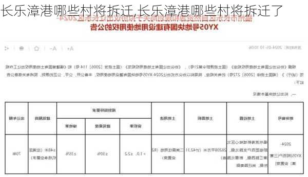 长乐漳港哪些村将拆迁,长乐漳港哪些村将拆迁了
