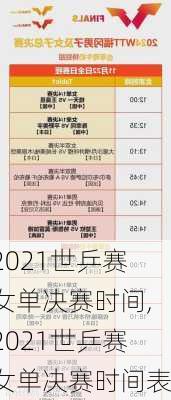 2021世乒赛女单决赛时间,2021世乒赛女单决赛时间表