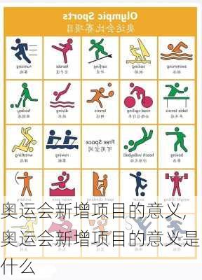奥运会新增项目的意义,奥运会新增项目的意义是什么