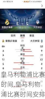 皇马利物浦比赛时间,皇马利物浦比赛时间安排
