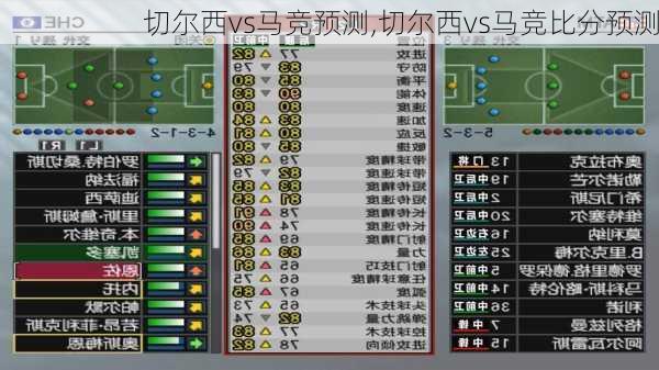 切尔西vs马竞预测,切尔西vs马竞比分预测