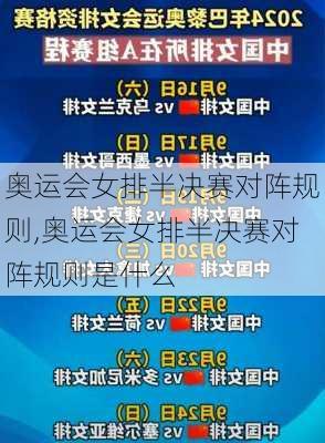 奥运会女排半决赛对阵规则,奥运会女排半决赛对阵规则是什么