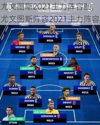 尤文图斯2021主力阵容图,尤文图斯阵容2021主力阵容