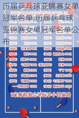 历届乒乓球亚锦赛女单冠军名单,历届乒乓球亚锦赛女单冠军名单公布