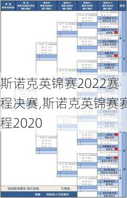 斯诺克英锦赛2022赛程决赛,斯诺克英锦赛赛程2020