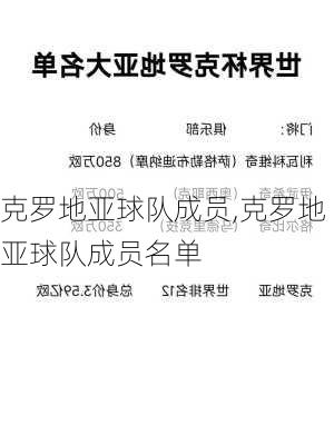 克罗地亚球队成员,克罗地亚球队成员名单