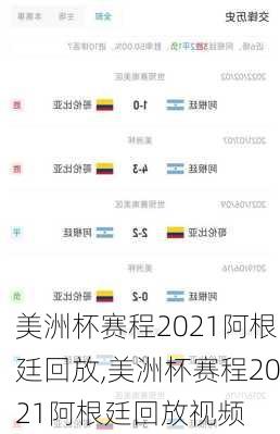 美洲杯赛程2021阿根廷回放,美洲杯赛程2021阿根廷回放视频