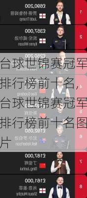 台球世锦赛冠军排行榜前十名,台球世锦赛冠军排行榜前十名图片