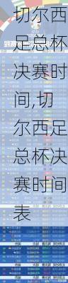 切尔西足总杯决赛时间,切尔西足总杯决赛时间表