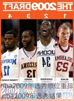 nba2009年选秀顺位重排,nba2009年选秀结果