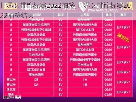 世界女排锦标赛2022抽签,世界女排锦标赛2022抽签结果
