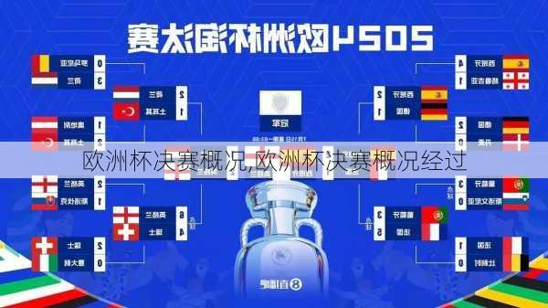 欧洲杯决赛概况,欧洲杯决赛概况经过