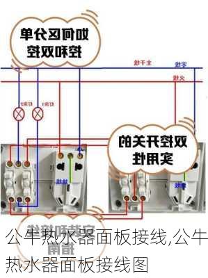 公牛热水器面板接线,公牛热水器面板接线图