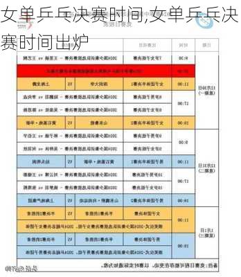 女单乒乓决赛时间,女单乒乓决赛时间出炉