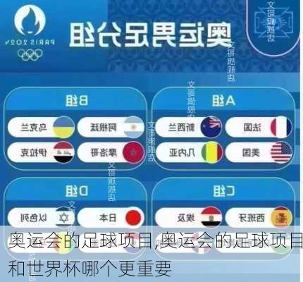 奥运会的足球项目,奥运会的足球项目和世界杯哪个更重要