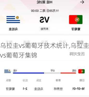 乌拉圭vs葡萄牙技术统计,乌拉圭vs葡萄牙集锦