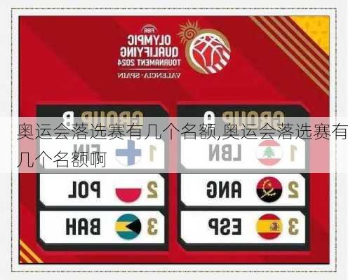 奥运会落选赛有几个名额,奥运会落选赛有几个名额啊