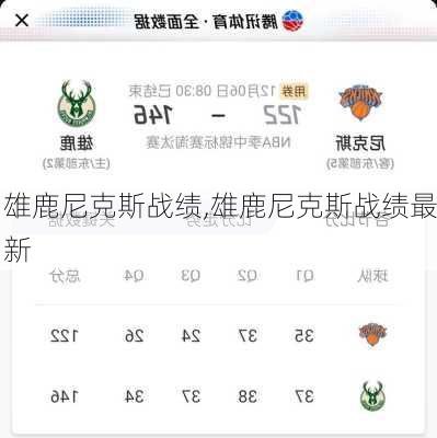 雄鹿尼克斯战绩,雄鹿尼克斯战绩最新