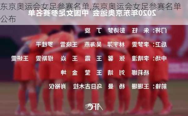 东京奥运会女足参赛名单,东京奥运会女足参赛名单公布