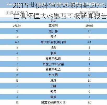 2015世俱杯恒大vs墨西哥,2015世俱杯恒大vs墨西哥报新闻报告